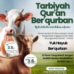 Tarbiyah Qur’an BerQurban